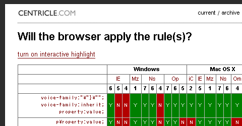 CSSフィルタリング一覧表